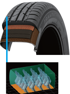 Toyo TRANPATH mpZ (3)